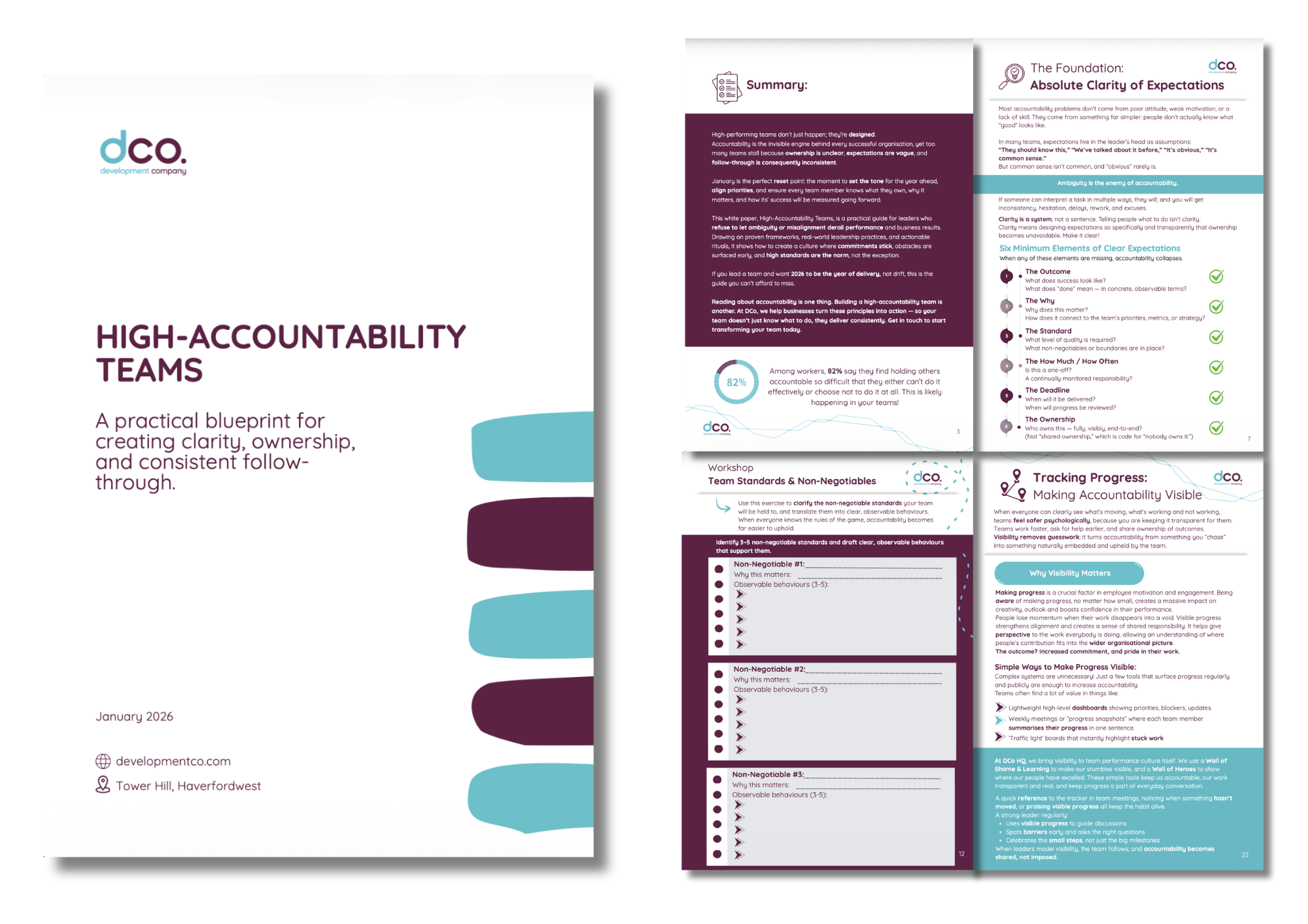 Accountability Teams Pages Accountability Teams Pages