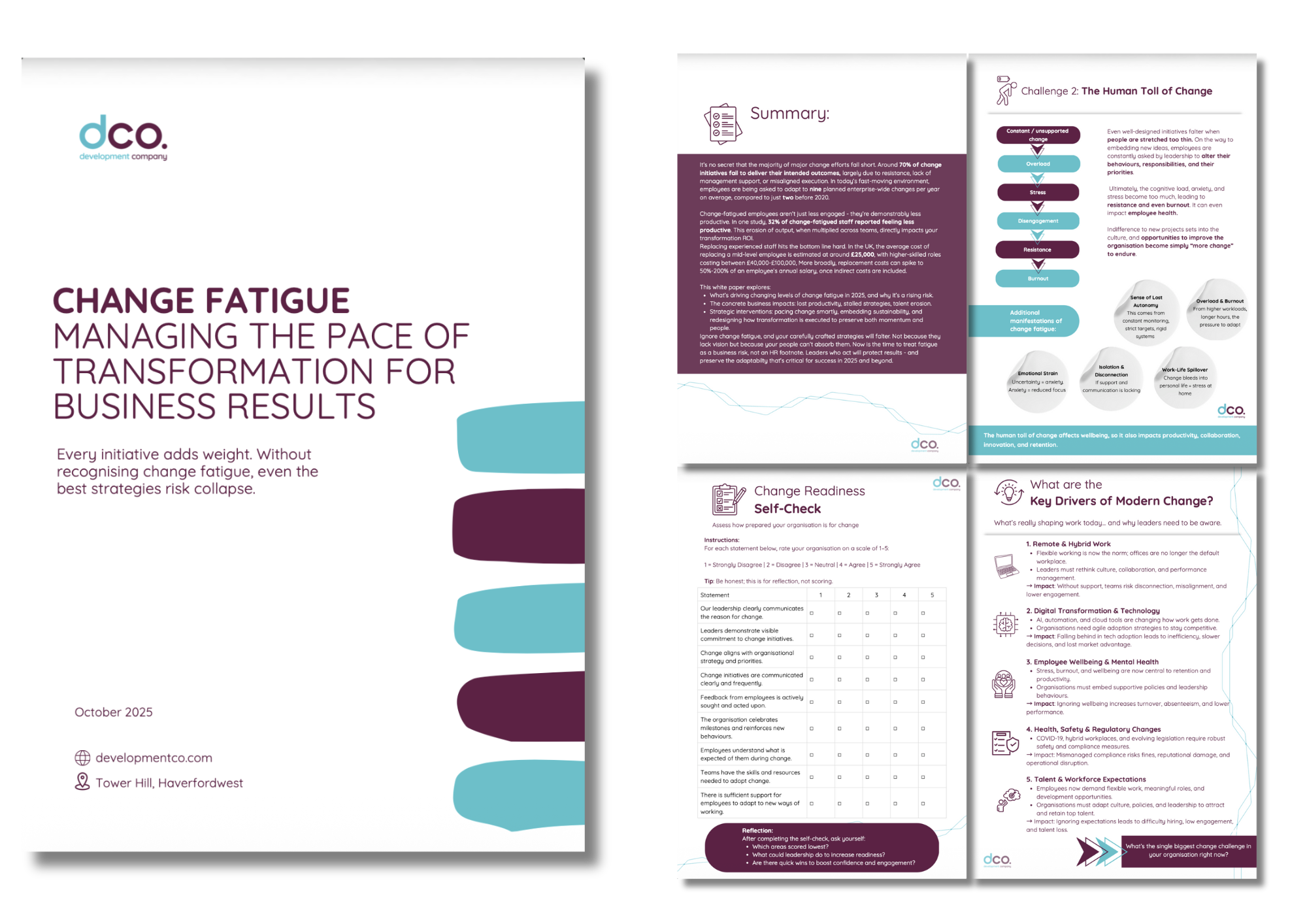 Change Fatigue Pages